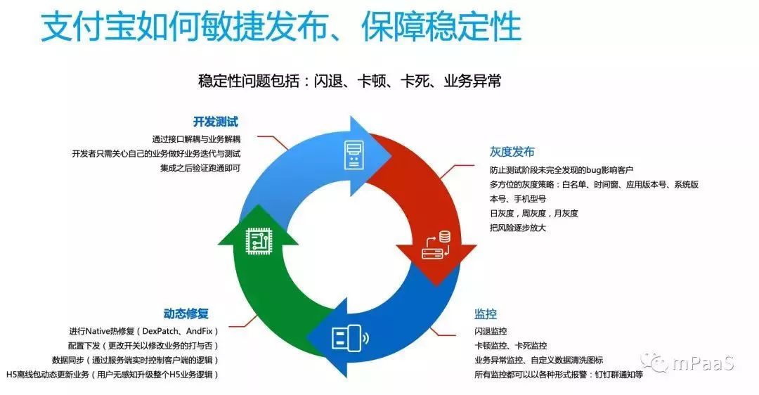 2025新澳门精准免费提供,机制解答解释落实_nzt74.42.3