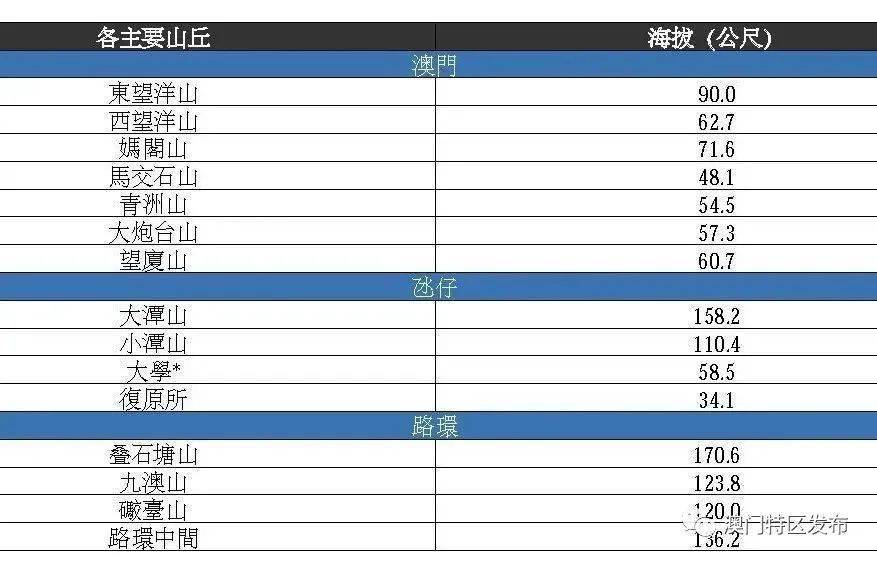 新澳门今晚开特马开奖,实时解答解释落实_htb83.95.7