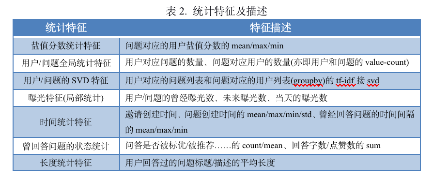 2025新澳门天天免费精准,实证解答解释落实_rvb91.12.8